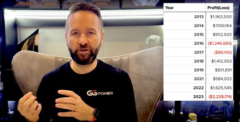 Daniel Negreanu, en el vídeo en el que habla sobre sus pérdidas en 2023