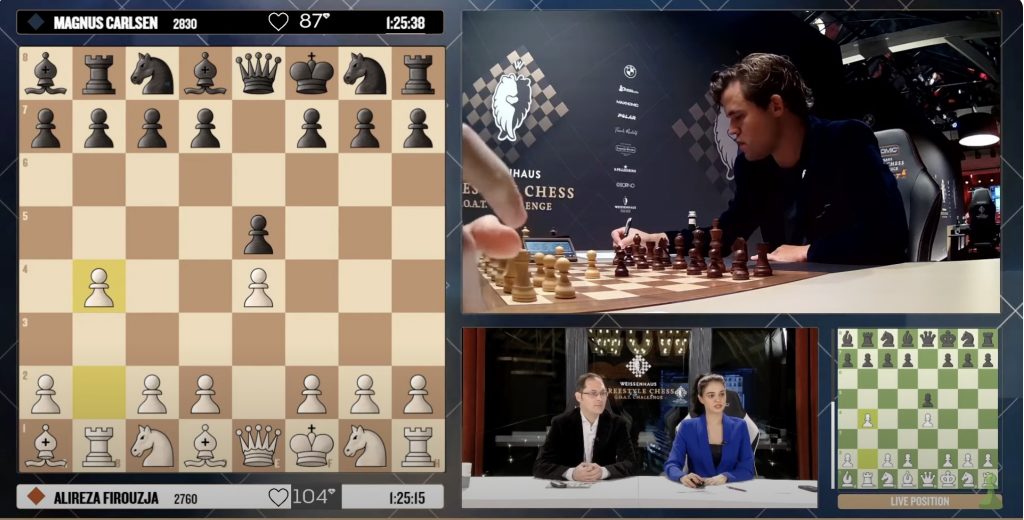 Datos sobre las pulsaciones del corazón de Carlsen  y Firouzja en una de sus partidas