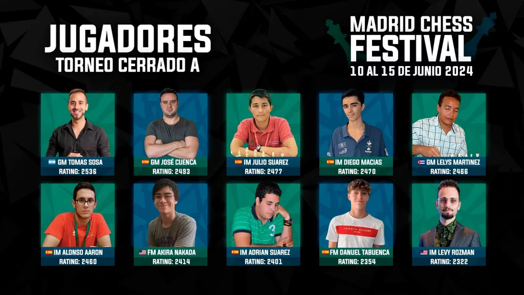 Participantes del cerrado A del Madrid Chess Festival, que se jugará después del duelo Kramnik-Martínez