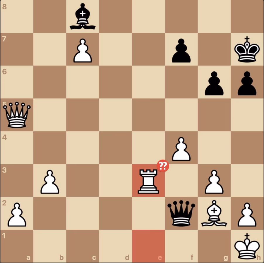 Pichot larino posicion