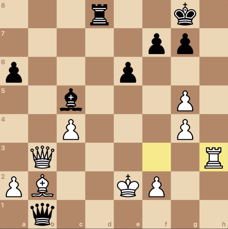 posicion cuenca martinez