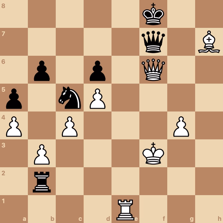 Posición de la partida de Faustino Oro contra Andrei Volokitin