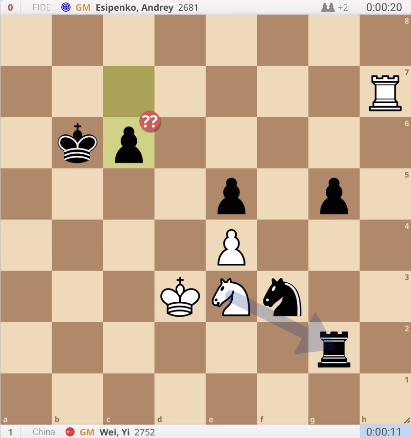 esipenko error torre