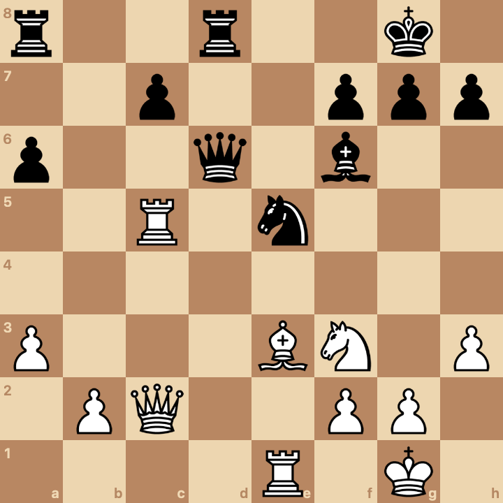 Candidatos 2026: Caruana y Nakamura juegan a la ruleta rusa board 11 Posición de la partida Goryachkina-Lagno