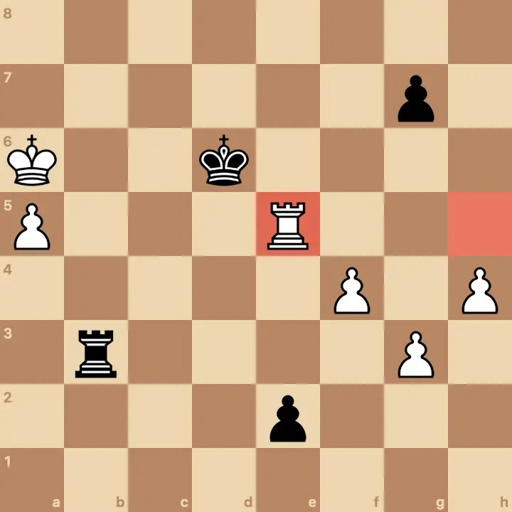 Final de la partida entre Sam Sevian y Wesley So