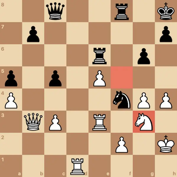 FEN: 2q2r1k/1p5p/4r1p1/p1p1P3/P4nPP/1QP1R1N1/5P1K/3R4 b - - 4 38
Posición de la partida Wesley So-Sam Shankland. Las blancas estaban algo mejor, pero acaba de retirar su caballo de f5 a g3, lo que es un error gravísimo. Se castigaba con Txe5!! Las blancas no pueden capturar la torre, porque la dama negra entraría por g4, con mate en pocas jugadas.